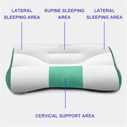 Super Ergonomic Pillow Neck Support Pillow Protect Your Neck Spine Orthopedic Bed Pillow for All Sleep Position in stock 50x30cm