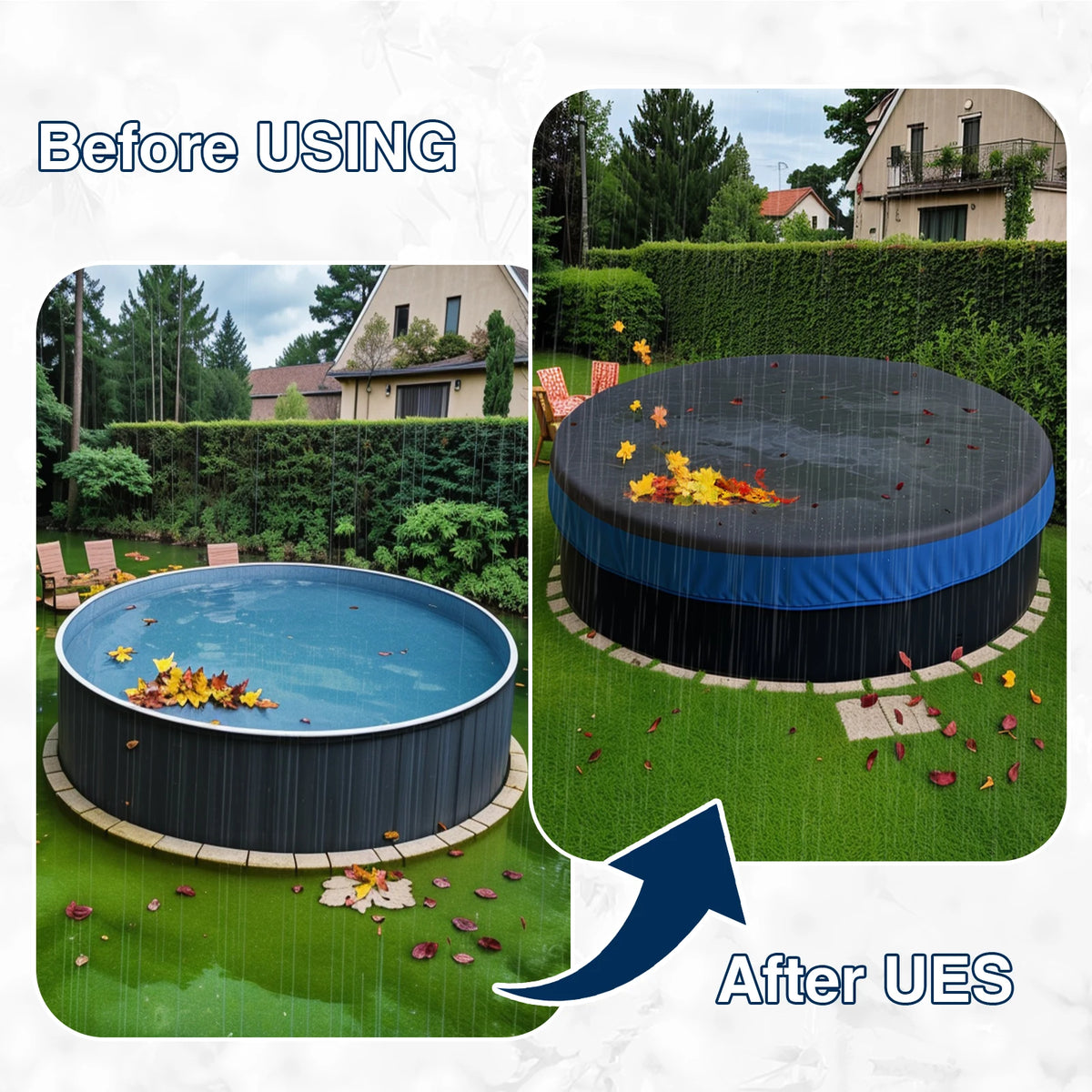 18Ft Round Pool Cover Oxford Fabric Winter Pool Solar Cover for above Ground Pool Waterproof and Dustproof Swimming Pool Cover